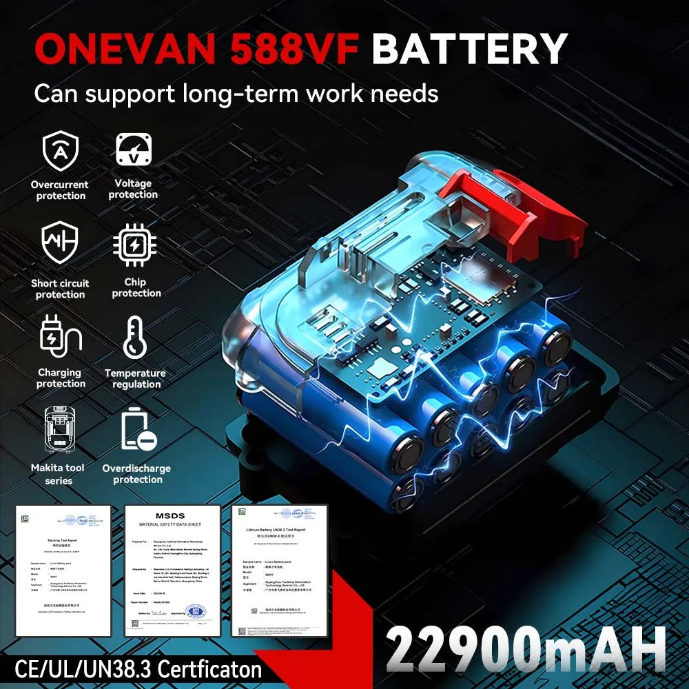 Onevan 1200N M Brushless Electric Impact Wrench Cordless Convenience - Smarsty