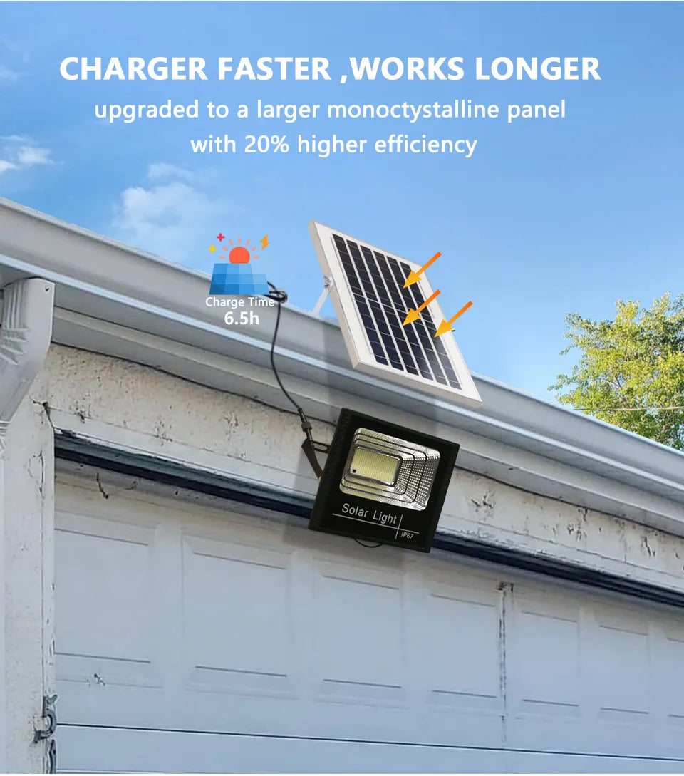 Powerful Waterproof LED Solar Lights With Remote Control - Smarsty