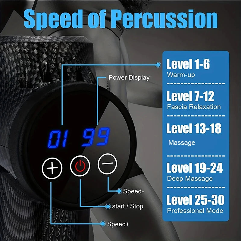 Electric Percussion Massage Gun for Deep Tissue Relief - Smarsty