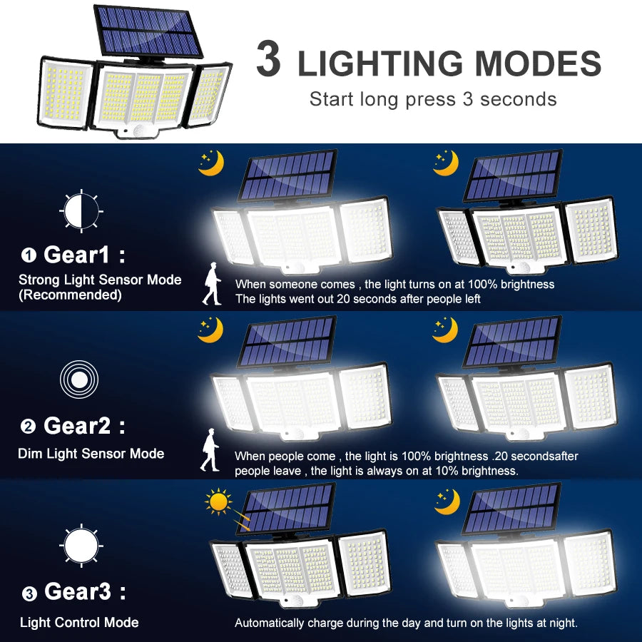 Super Bright Waterproof Solar Motion Sensor Light - Smarsty