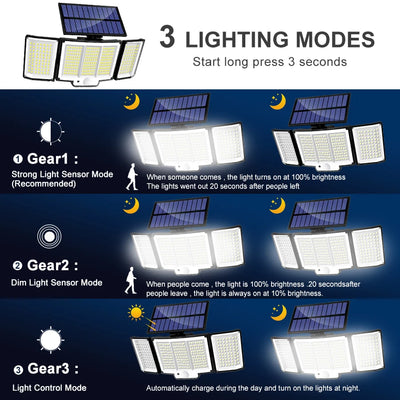 Super Bright Waterproof Solar Motion Sensor Light - Smarsty