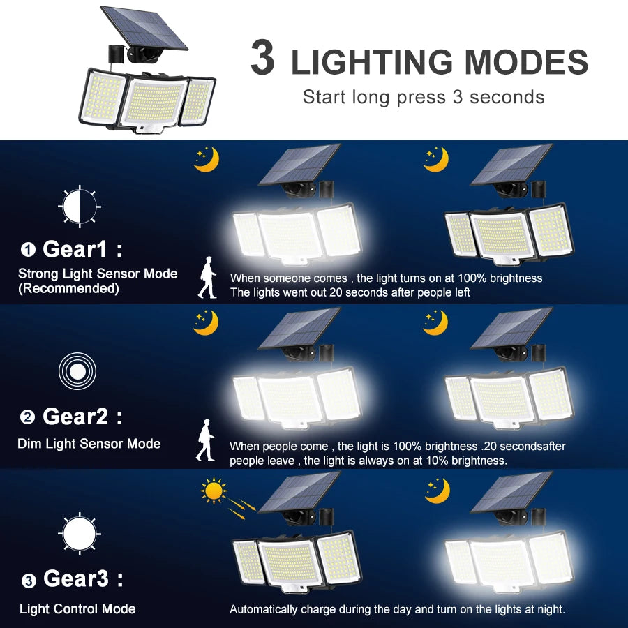 LED Solar Motion Sensor Outdoor Wall Lamp Waterproof - Smarsty