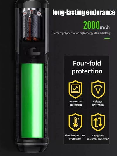 Cordless Electric Screwdriver with Rechargeable Lithium Battery - Smarsty