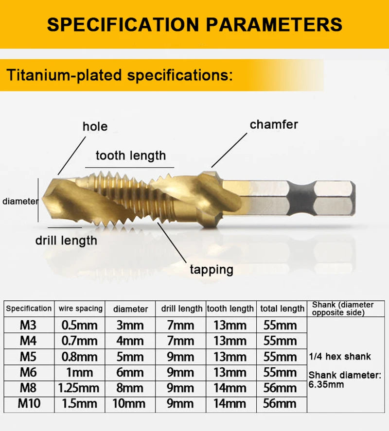 Titanium Plated Tap Drill Bit Set for Precision Tapping - Smarsty