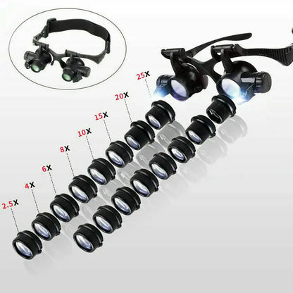 Double Eye Loupe Magnifier with Adjustable Lenses - Smarsty