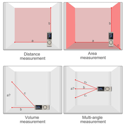 Mini Smart Laser Distance Meter USB Rechargeable Portable Tool - Smarsty