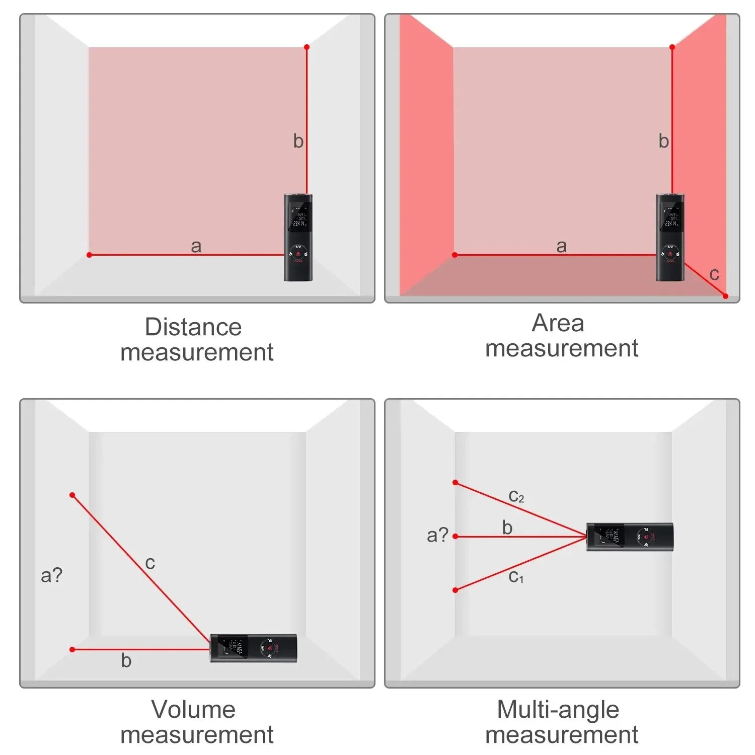 Mini Smart Laser Distance Meter with USB Rechargeable Feature - Smarsty