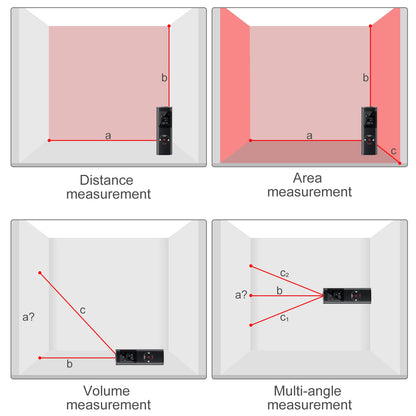 Mini Smart Laser Distance Meter with USB Rechargeable Feature - Smarsty