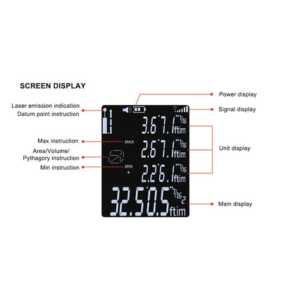 Mini Smart Laser Distance Meter with USB Rechargeable Feature - Smarsty