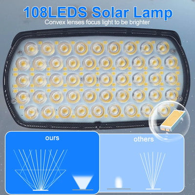 Solar Powered LED Spotlights for Outdoor Landscape Lighting - Smarsty
