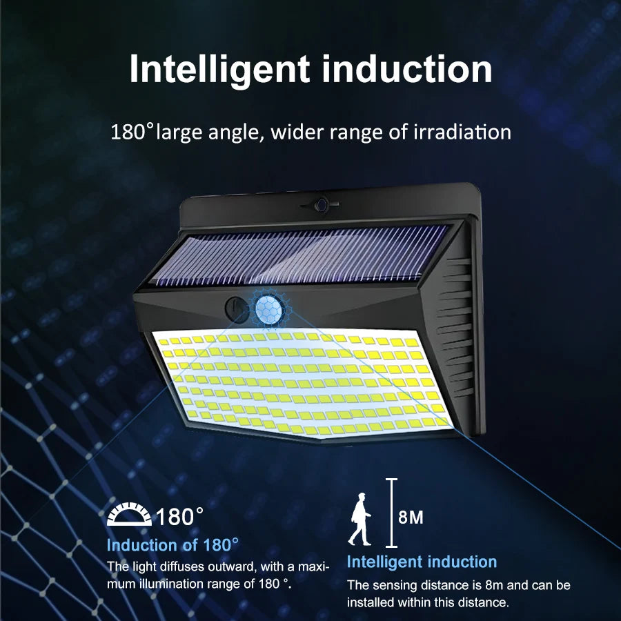 138 LED Solar Wall Lights with Motion Sensor - Smarsty