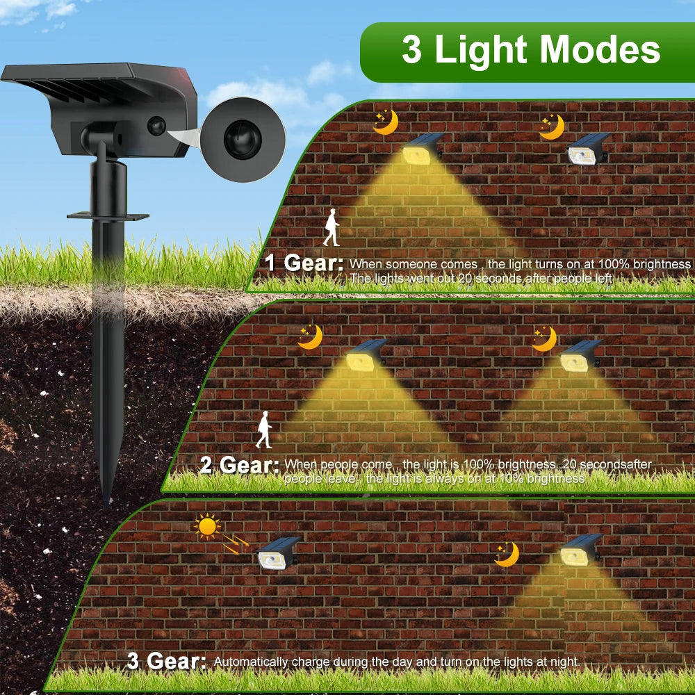 56 LED Solar Landscape Spotlights with Motion Sensor - Smarsty