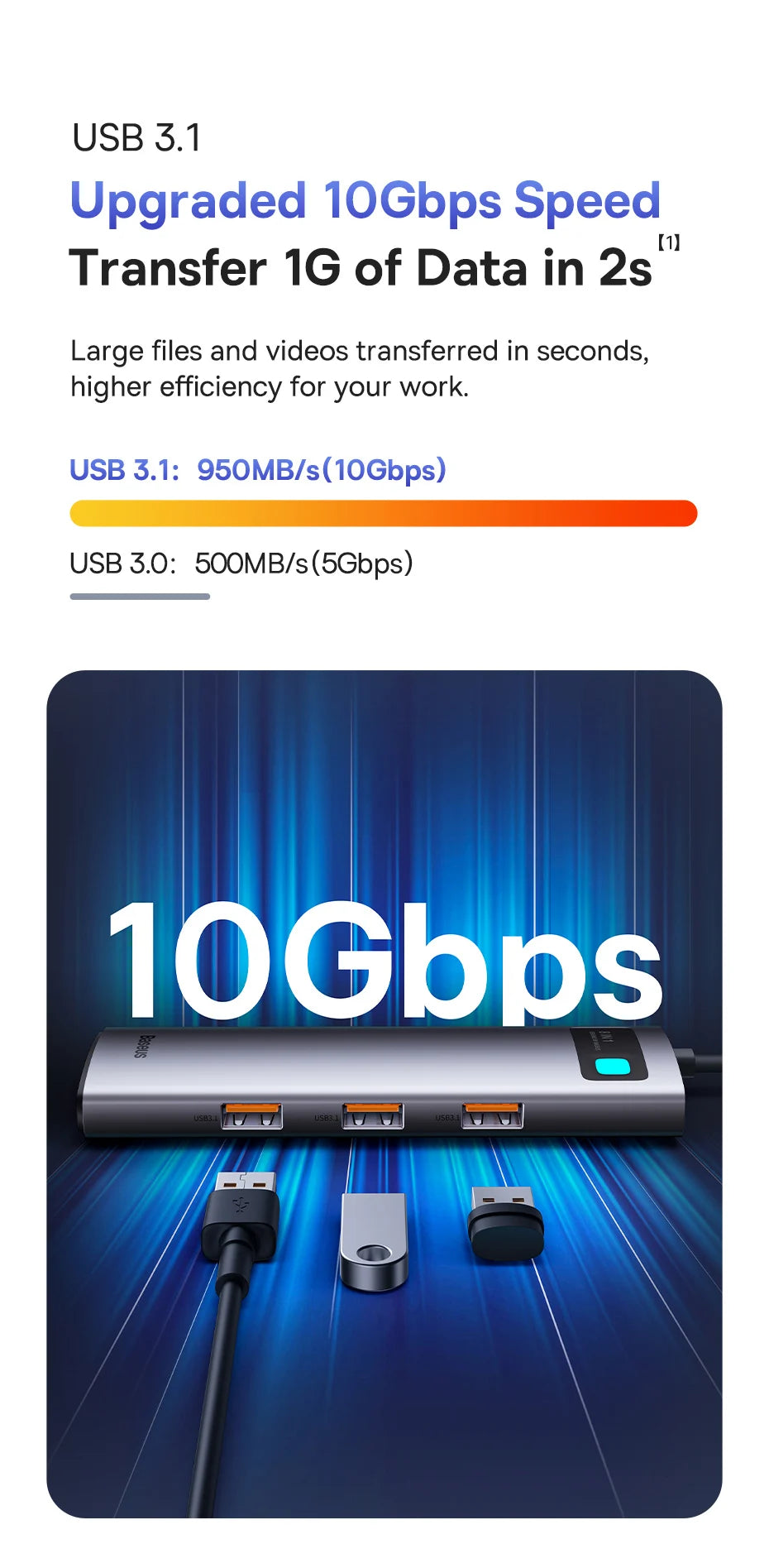 USB-C Hub to HDMI, USB 3.1, Ethernet & SD/TF Card Reader Docking Station for MacBook - Smarsty