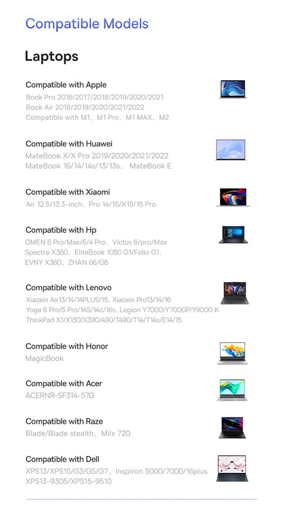 USB-C Hub to HDMI, USB 3.1, Ethernet & SD/TF Card Reader Docking Station for MacBook - Smarsty