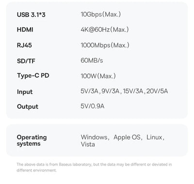 USB-C Hub to HDMI, USB 3.1, Ethernet & SD/TF Card Reader Docking Station for MacBook - Smarsty
