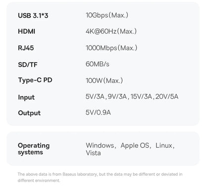 USB-C Hub to HDMI, USB 3.1, Ethernet & SD/TF Card Reader Docking Station for MacBook - Smarsty