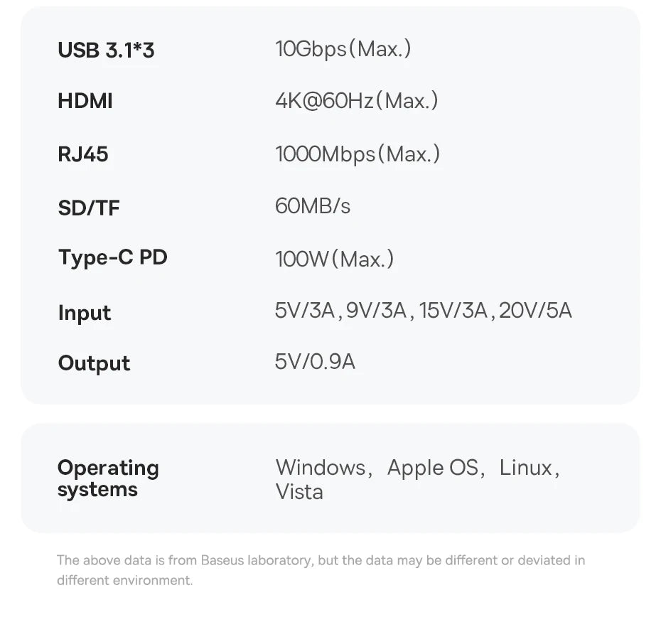USB-C Hub to HDMI, USB 3.1, Ethernet & SD/TF Card Reader Docking Station for MacBook - Smarsty