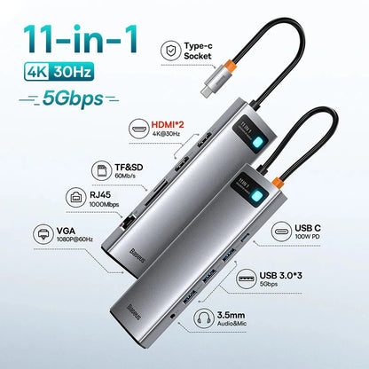 USB-C Hub to HDMI, USB 3.1, Ethernet & SD/TF Card Reader Docking Station for MacBook - Smarsty