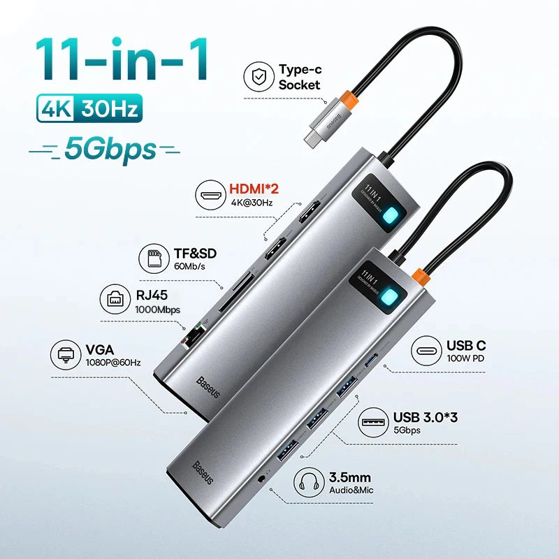 USB-C Hub to HDMI, USB 3.1, Ethernet & SD/TF Card Reader Docking Station for MacBook - Smarsty