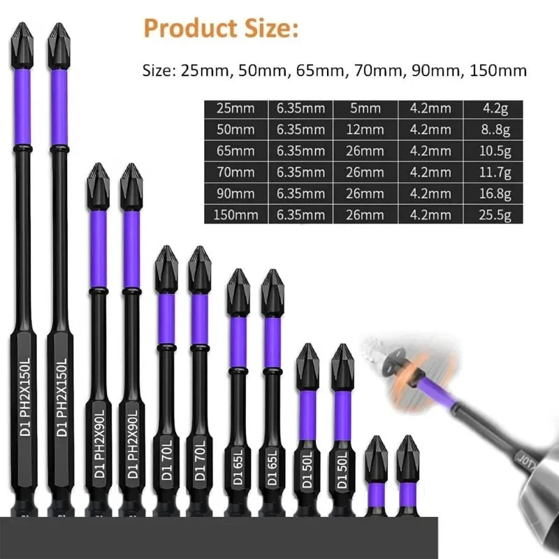 Magnetic Shockproof Screwdriver Bits Set for Power Tools - Smarsty