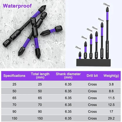Magnetic Shockproof Screwdriver Bits Set for Power Tools - Smarsty