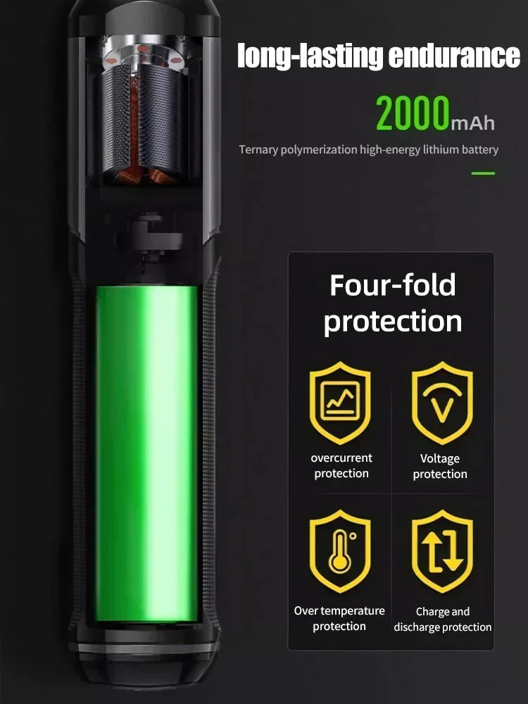 Cordless Electric Screwdriver 2000mAh Rechargeable Power Tool - Smarsty