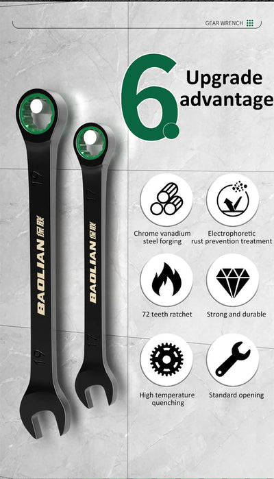 Dual-Purpose Ratchet Wrench for Fast Car Repairs - Smarsty