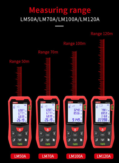 UNI-T Digital Laser Distance Meter for Accurate Measurements - Smarsty