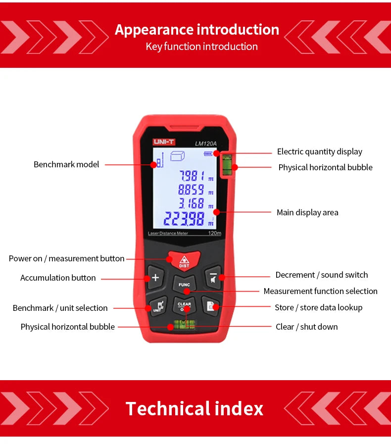 UNI-T Digital Laser Distance Meter for Accurate Measurements - Smarsty
