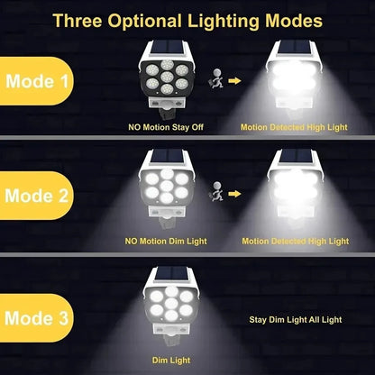 Solar Motion Sensor LED Lights for Outdoor Security - Smarsty
