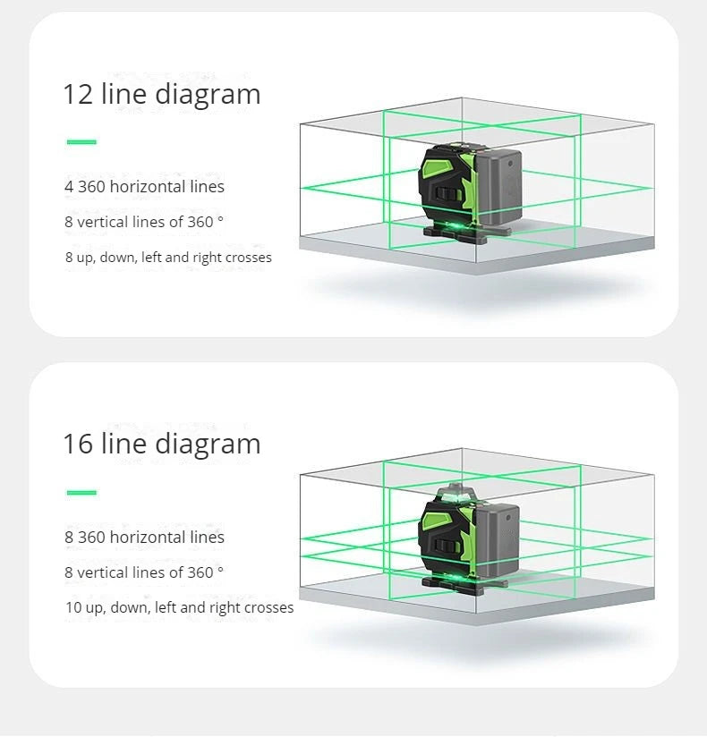 16 Lines Green Laser Level with Self-Leveling Precision - Smarsty