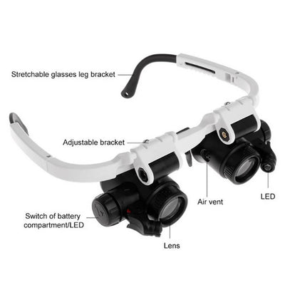 2X LED Magnifying Glasses for Watch Repair - Smarsty