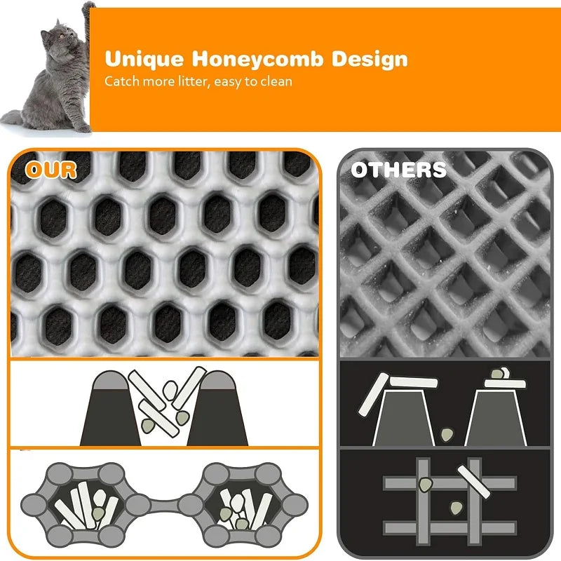 Large Waterproof Cat Litter Mat with Non Slip Design - Smarsty