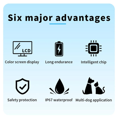 Smart Automatic Bark Control Collar for All Dogs - Smarsty