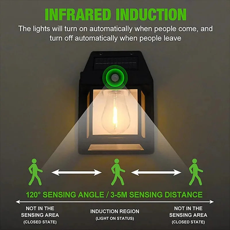 Solar Motion Sensor Night Lamp for Outdoor Safety - Smarsty