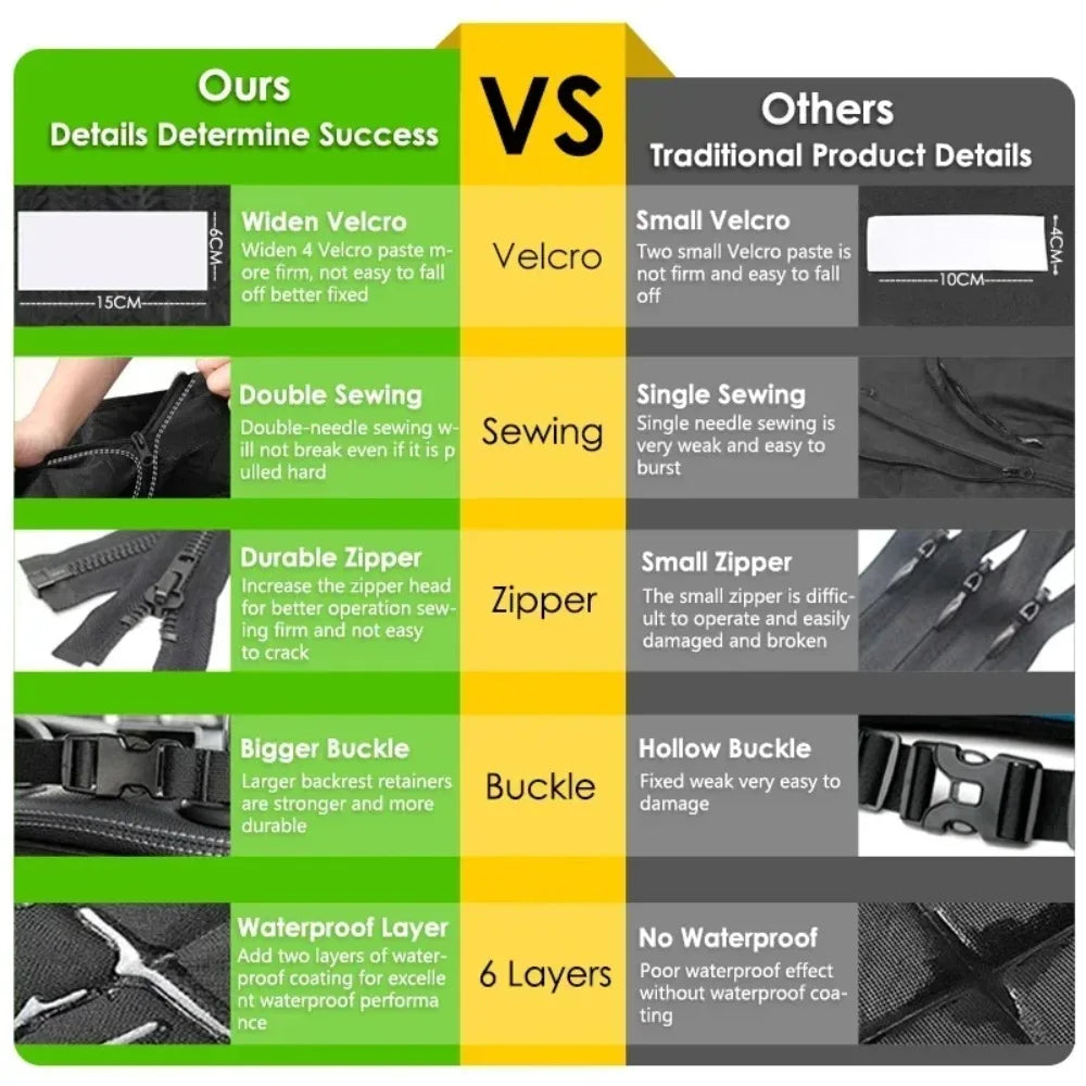 Waterproof Dog Car Seat Cover for SUVs Easy to Install - Smarsty