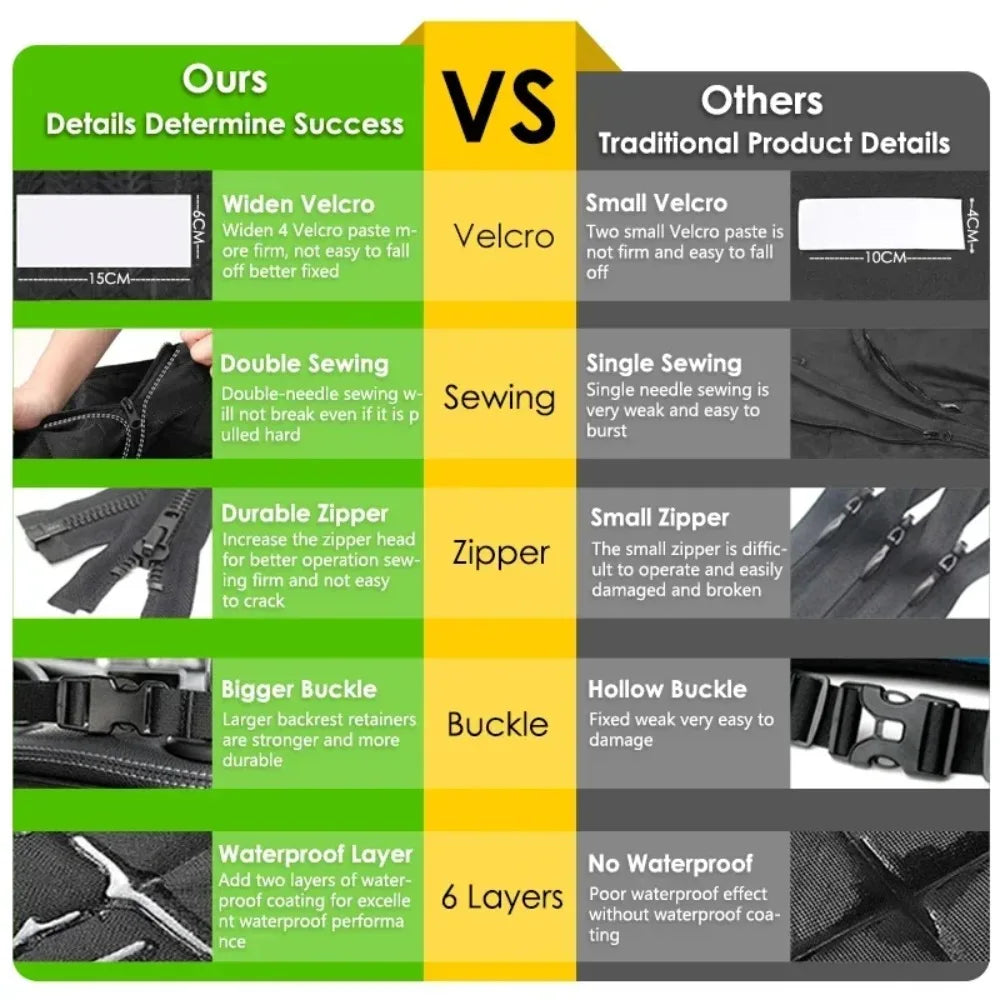 Waterproof Dog Car Seat Cover for SUVs Easy to Install - Smarsty