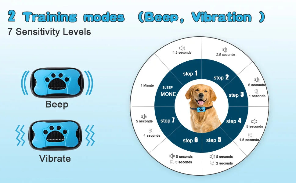 Rechargeable Ultrasonic Dog Bark Collar with Vibration - Smarsty