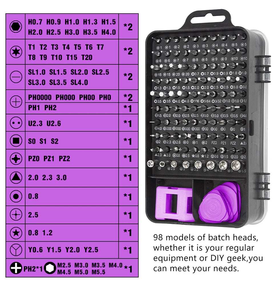 115 in 1 Precision Screwdriver Set for Easy Repairs - Smarsty