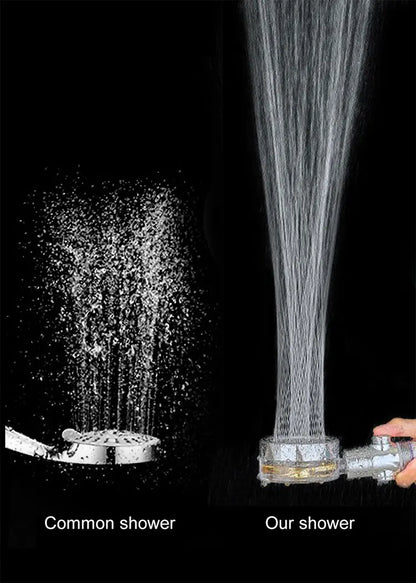High pressure rotating helix shower head - Smarsty