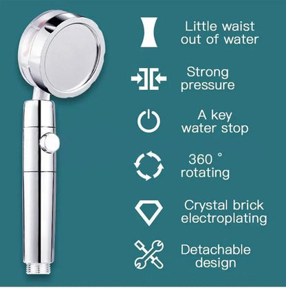High pressure rotating helix shower head - Smarsty