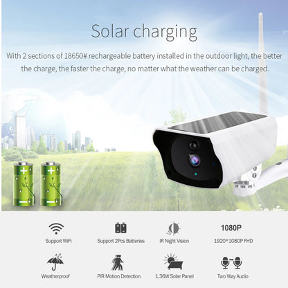 Solar surveillance camera - Smarsty