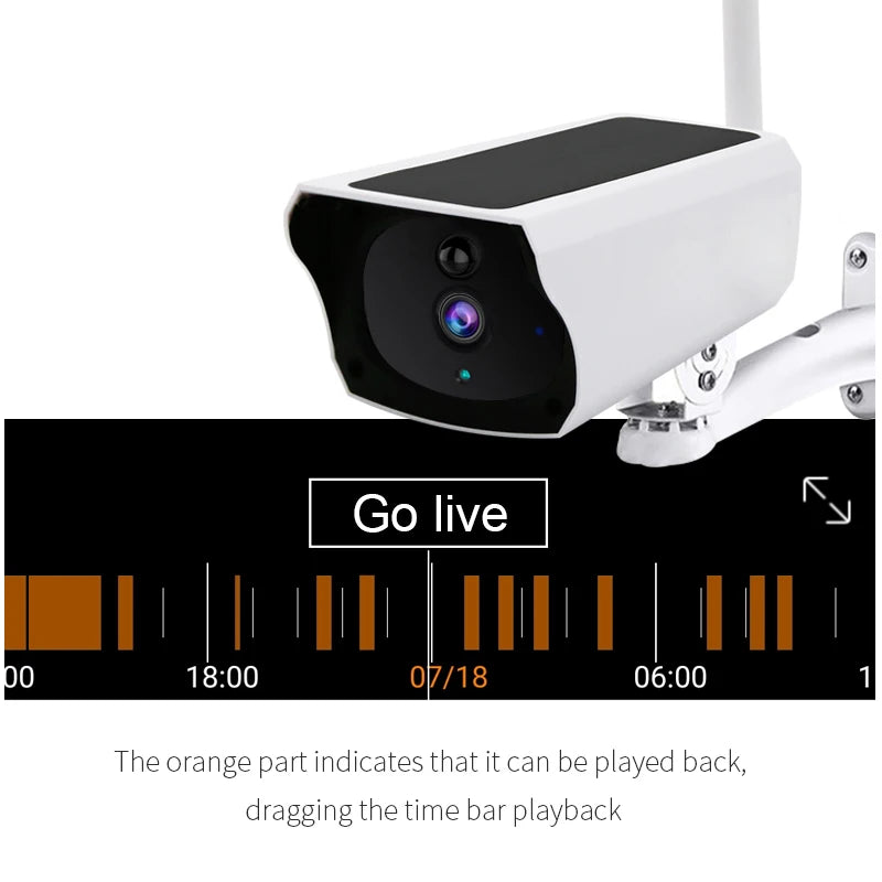 Solar surveillance camera - Smarsty