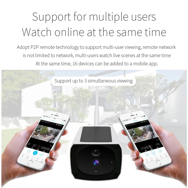 Solar surveillance camera - Smarsty