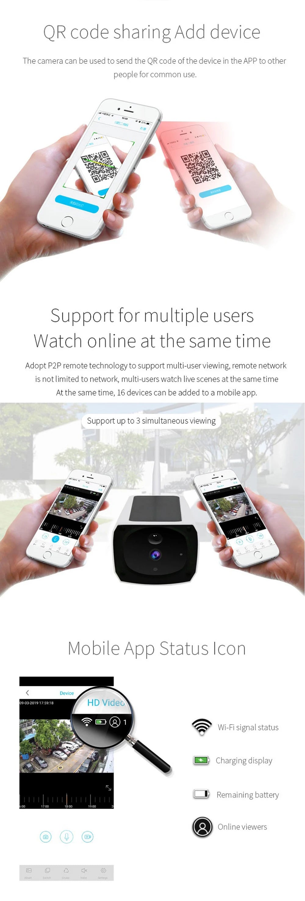 Solar surveillance camera - Smarsty