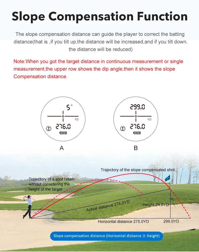 ARTBULL Laser Golf Rangefinder with Flag-Lock Technology - Smarsty