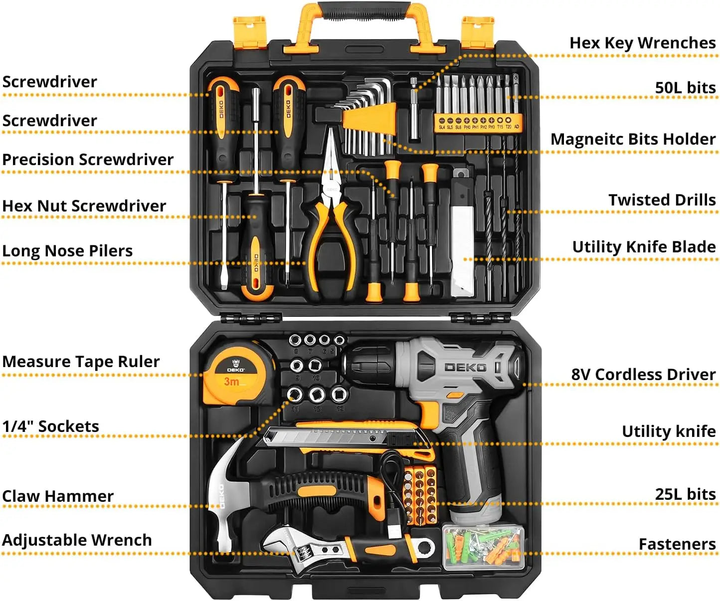 DEKO 126 Piece Power Tool Combo Kit with Lightweight Cordless Drill - Smarsty