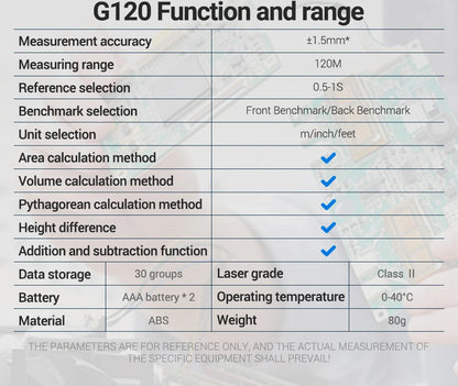 ANENG G120 Laser Rangefinder High Precision Measurement Tool - Smarsty