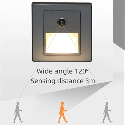 PIR Motion Sensor LED Night Light for Safe Stairs - Smarsty