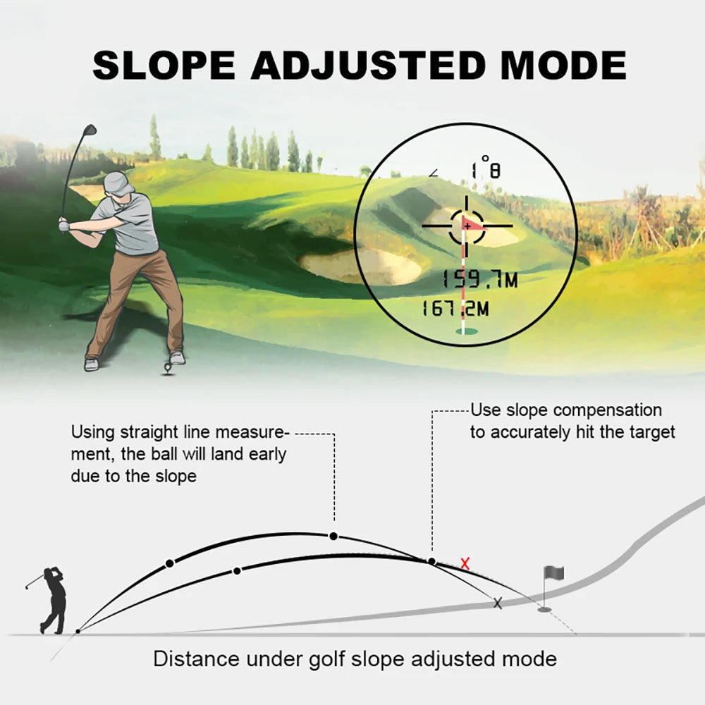 Nohawk Golf Laser Rangefinder USB Rechargeable with Slope Compensation - Smarsty